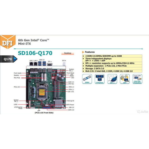 Материнская плата SD106-Q170, DFI, Mini ITX, LGA 1151, Q170 — изображение 3