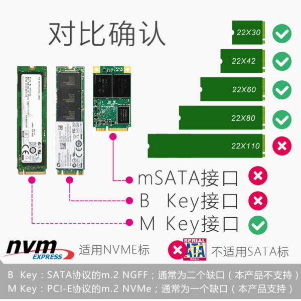 Адаптер M.2 NVMe SSD NGFF к PCIE X16 — изображение 2
