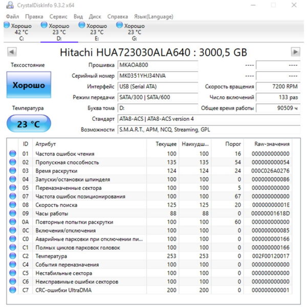 Жесткий диск HUA723030ALA640, 0f12456, h3v30006472s, Hitachi, 3 Тб, SATA, 3.5 — изображение 2