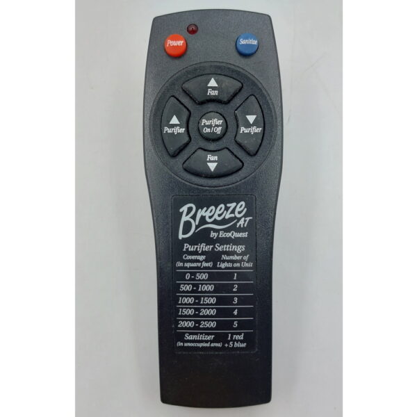 Пульт ДУ Ecoquest Breeze AT