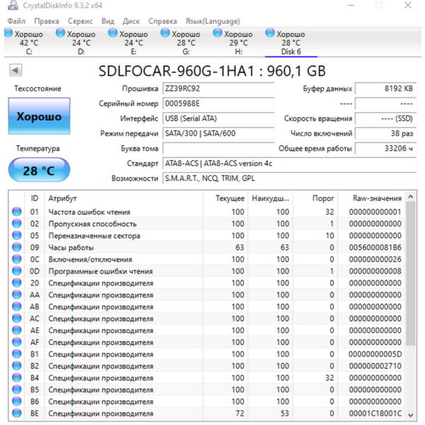 SSD диск SDLFOCAR-960G-1HA1, SanDisk SXBLFA, 960 Гб, SATA, 2.5 — изображение 3