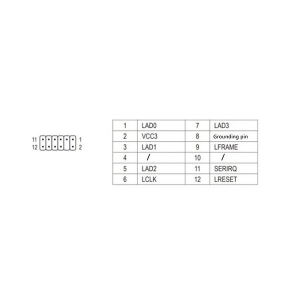 TPM модуль NB 12 Pin, LPC, для Gigabyte, 2.0