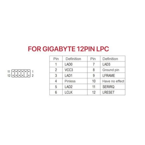 TPM модуль COPI 12 Pin, LPC, для Gigabyte, 2.0