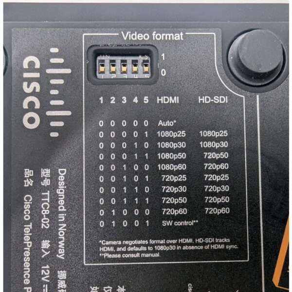 Камера 800-36867-01 G0, Cisco, кабель HDMI