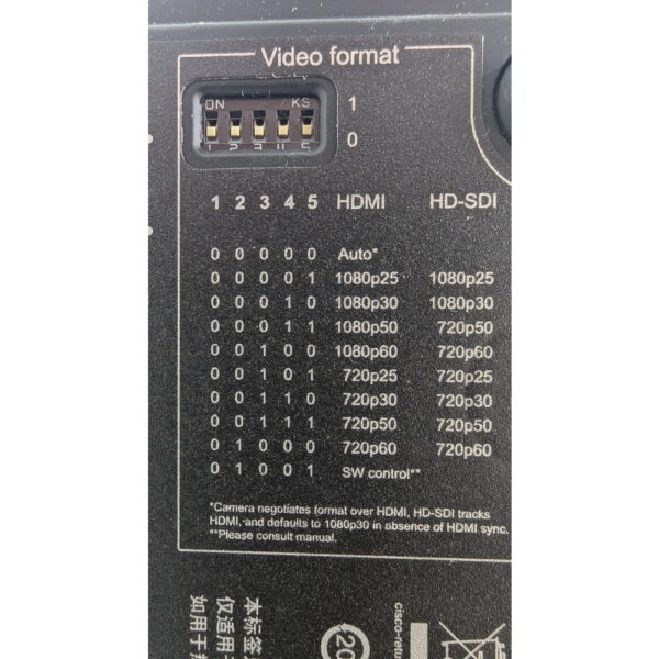 Камера 800-36867-01 G0, Cisco